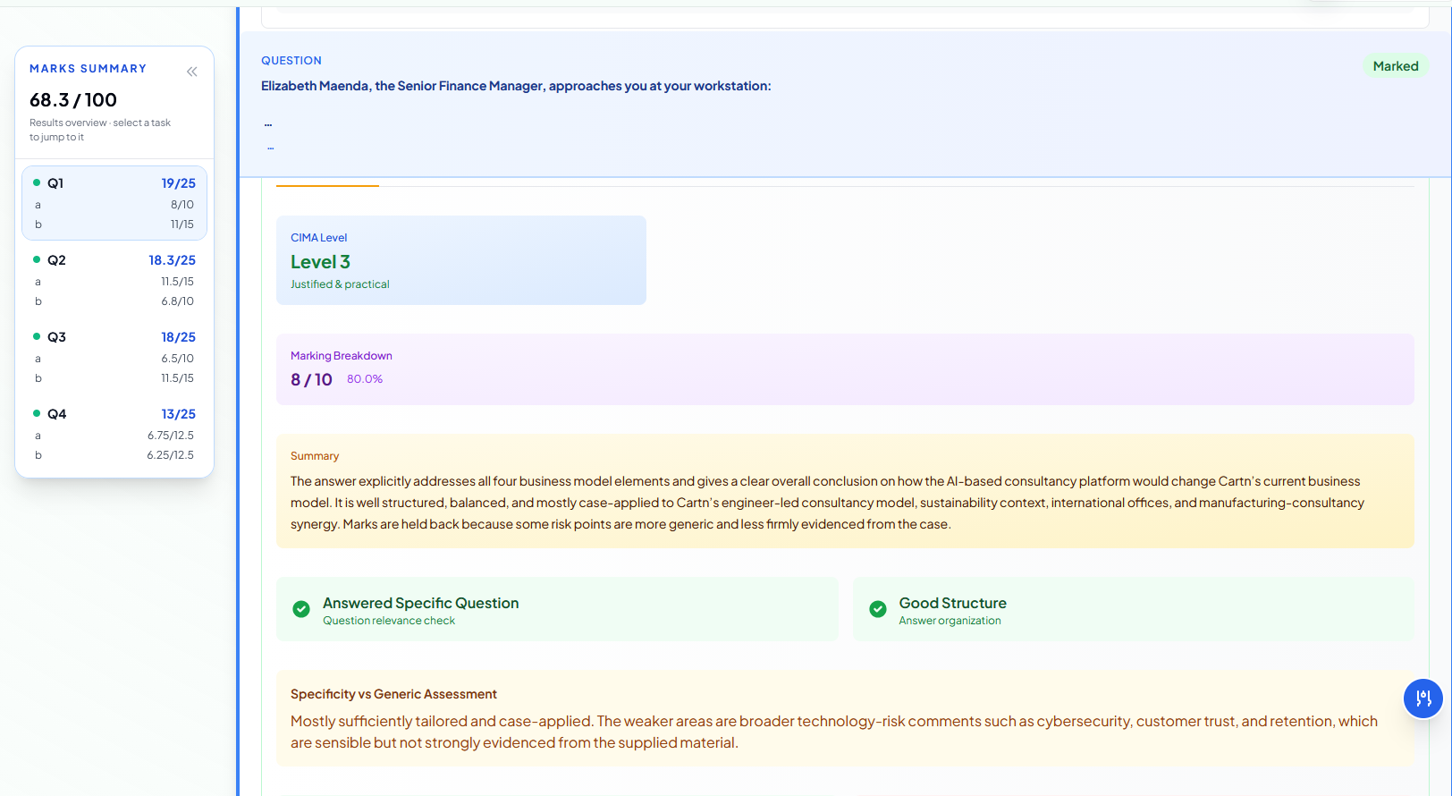 Mock examination results page showing the overall mark, question and sub-part scores, CIMA level, marking breakdown, and detailed feedback
